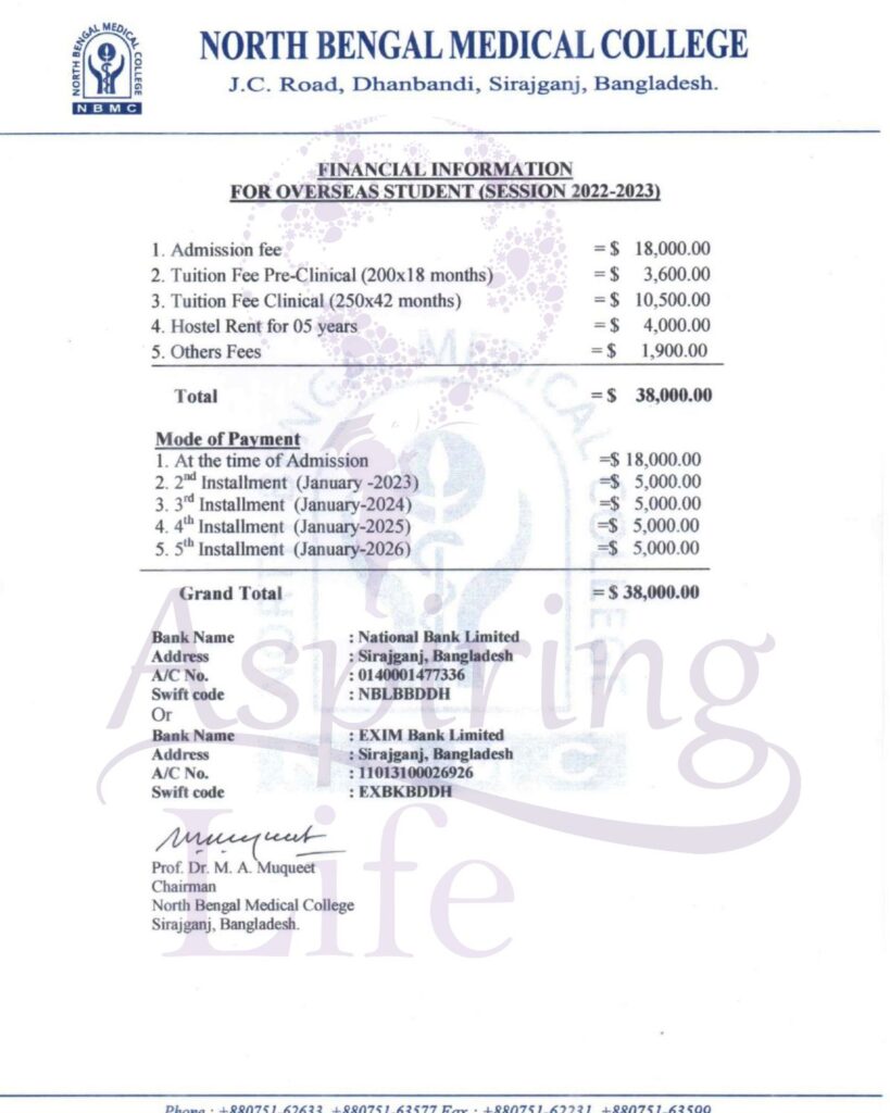 Jahurul Islam Medical College – zoomed